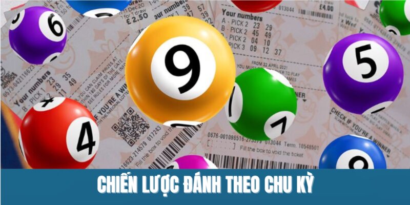 Chiến lược đánh theo chu kỳ